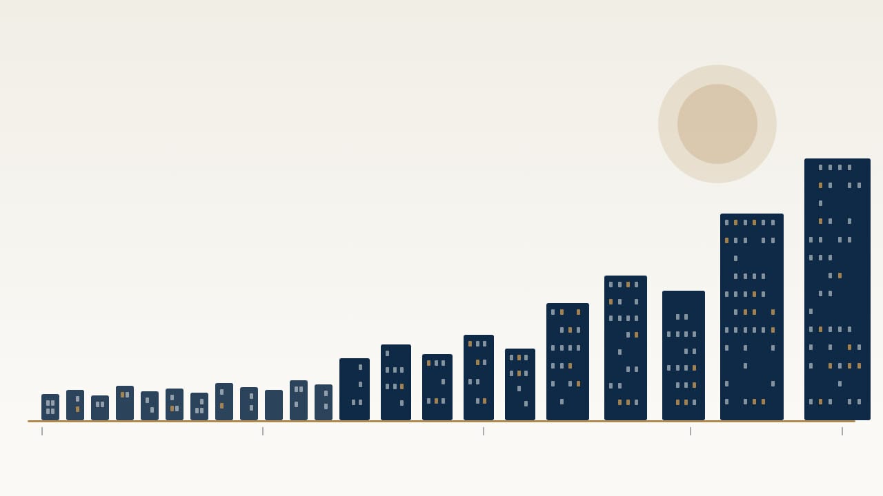 Stylized skyline of navy bar-chart towers rising from small solo offices to tall Am Law 100 skyscrapers, on an ivory background with gold accents
